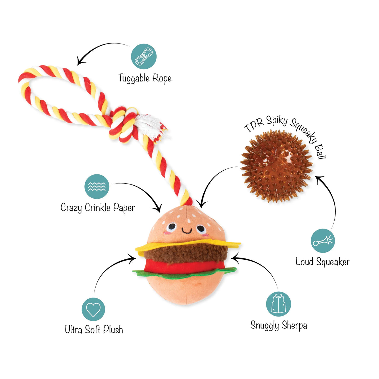 Fringe Dog Toy You're The Bun That I Want