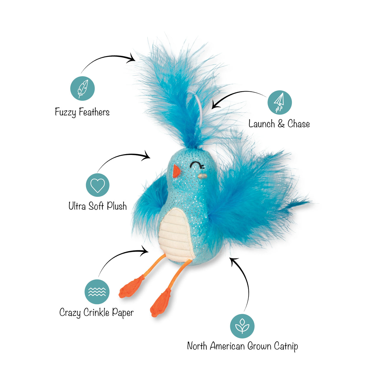 Fringe Cat Toy Watch Me Fly