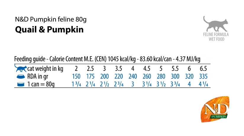 Farmina N&D Cat Can Pumpkin Quail