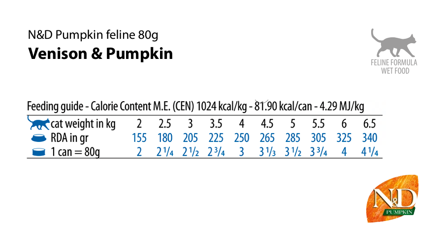 Farmina N&D Cat Can Pumpkin Venison