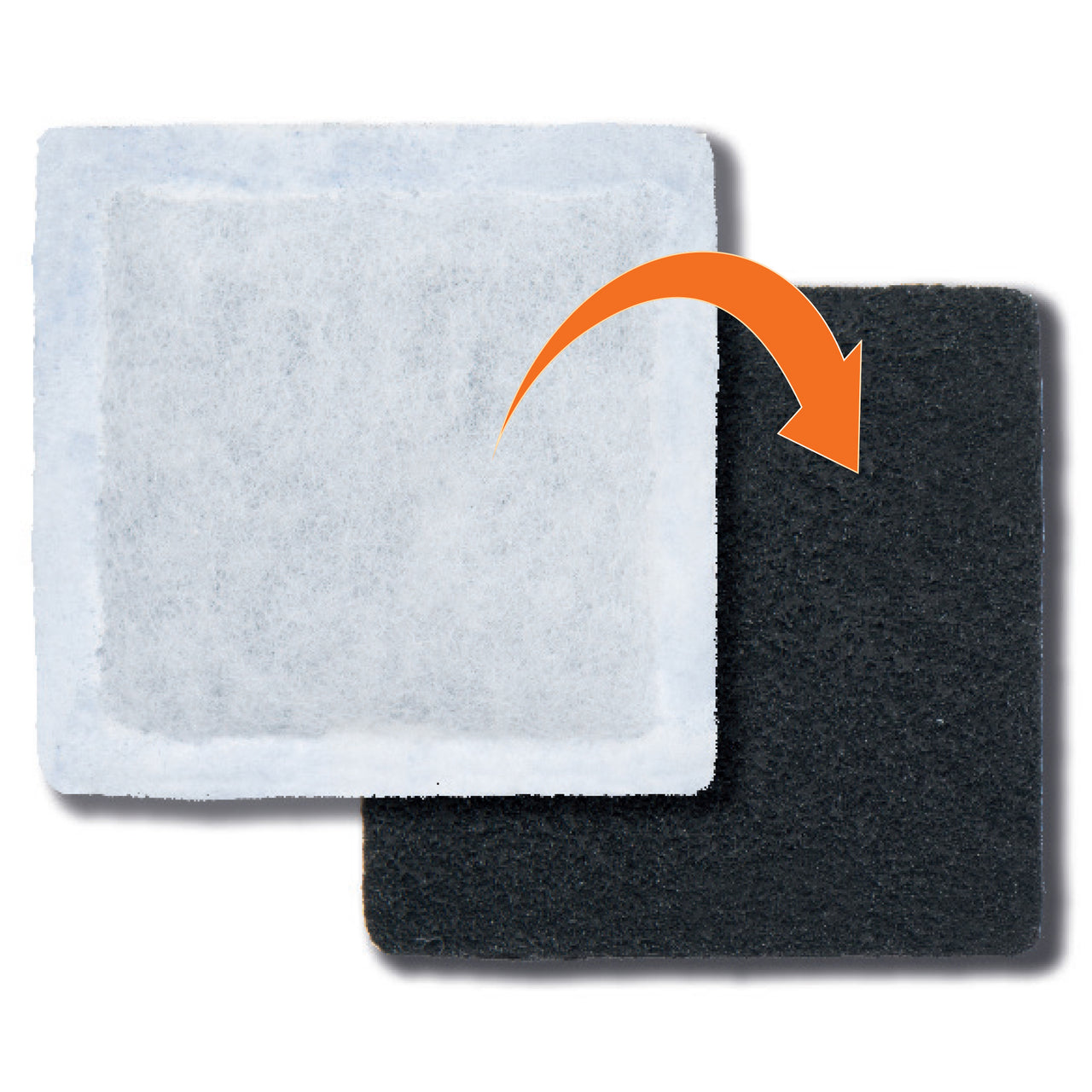 Catit 2.0 Mini Fountain Replacement Filter 3pk