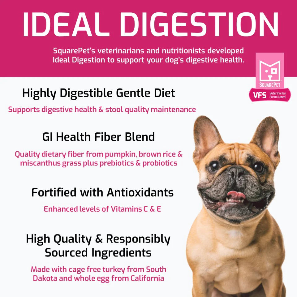 Square Pet Dog Ideal Digestion Formula (Pink)