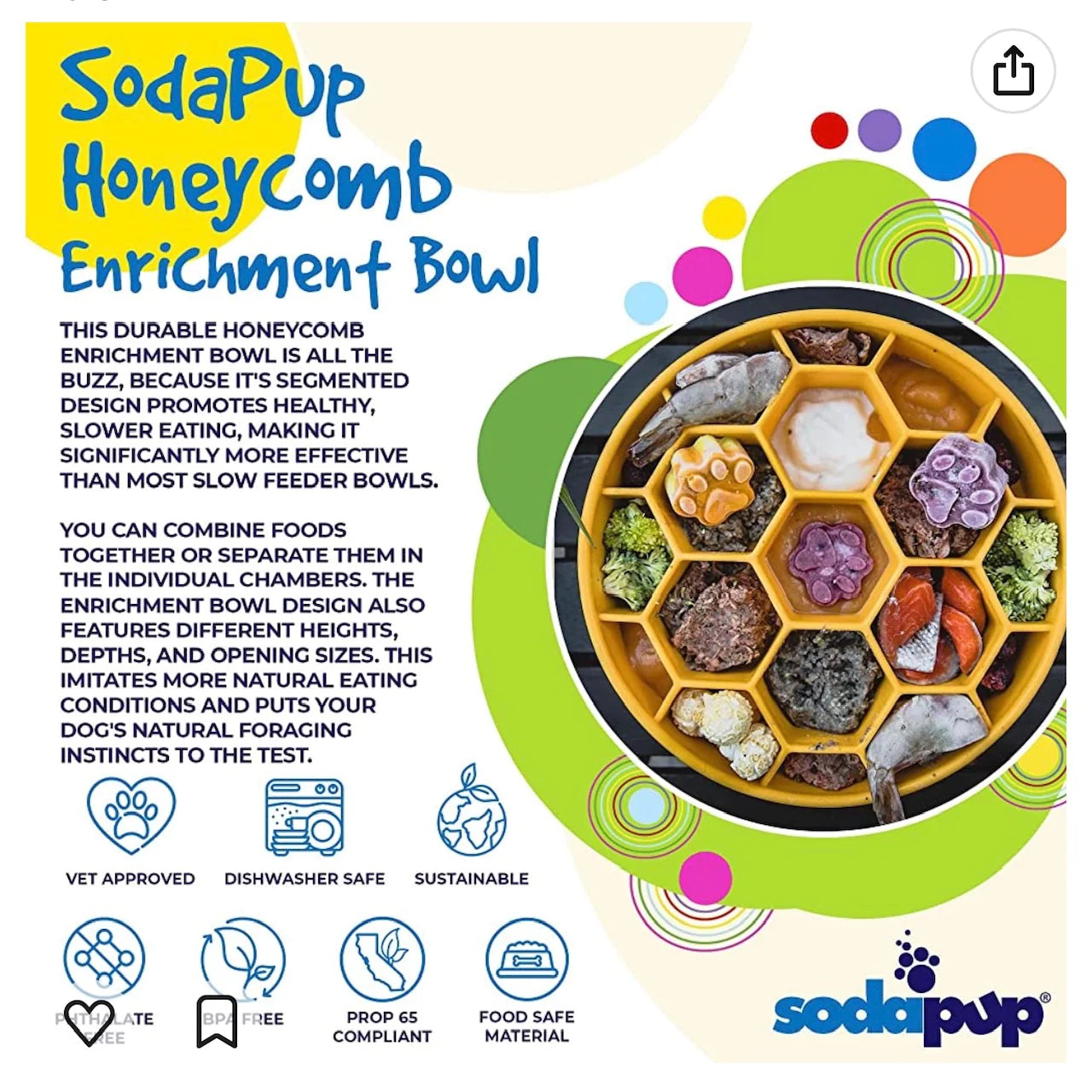 Sodapup eBowl Honeycomb