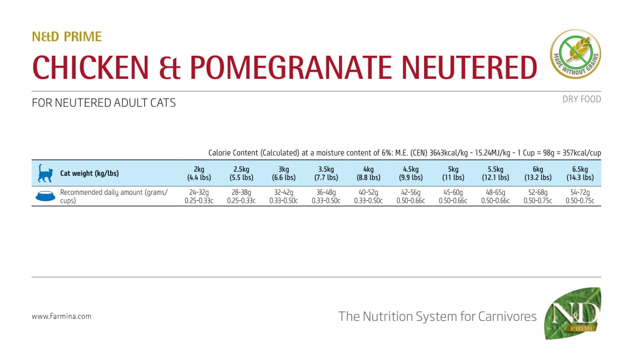 Farmina N&D Cat Prime Neutered Chicken & Pomegranate