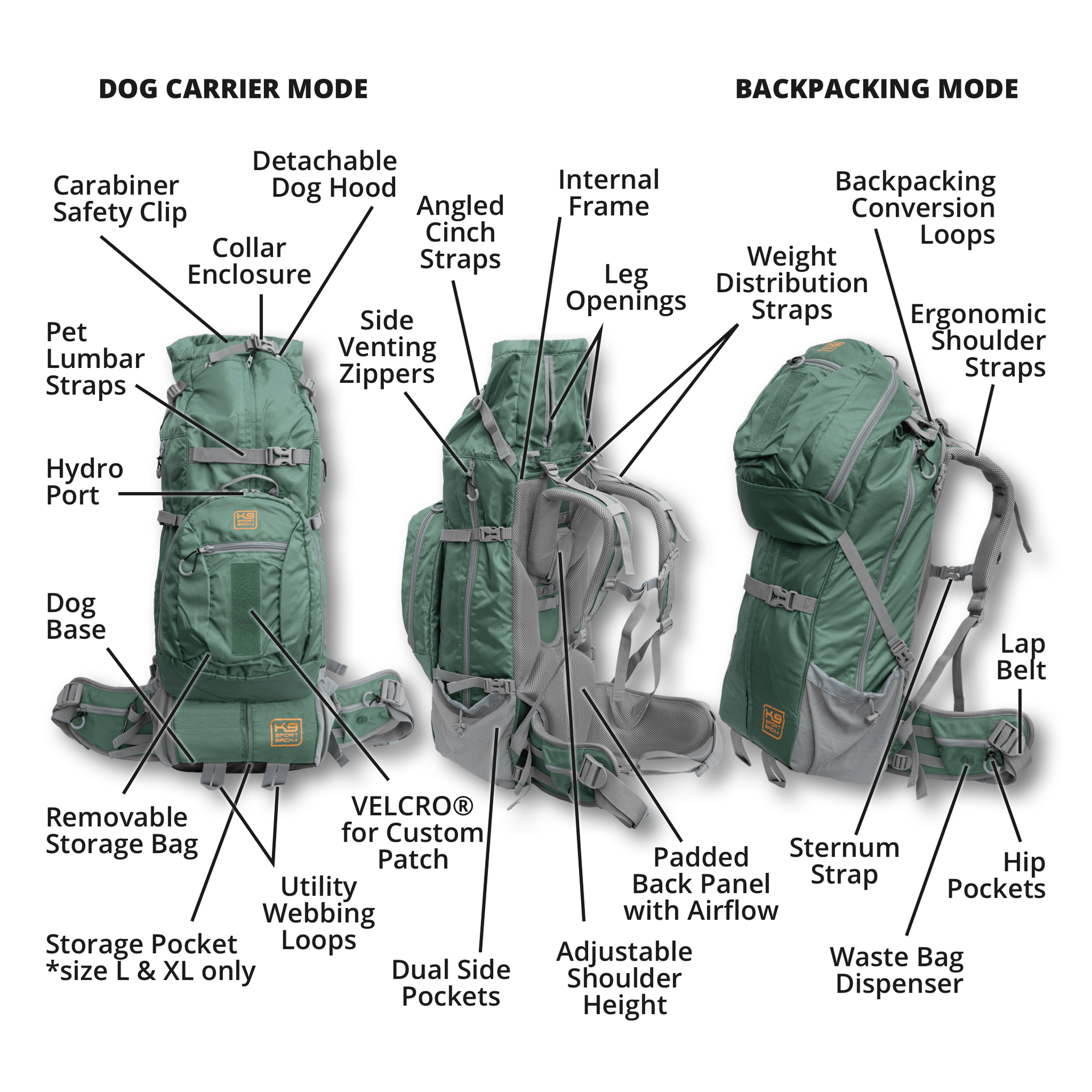 Dog carrier backpack for large dogs online