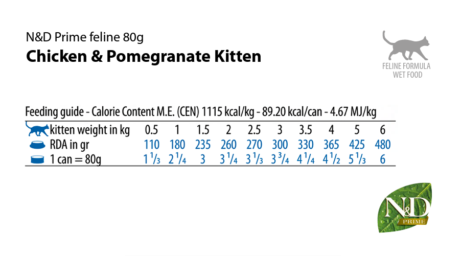 N&d prime cat sales food
