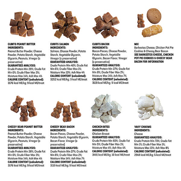 Himalayan Pet Supply Best Friend's Advent Calendar Bon APetTreat